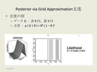 【DBDA勉強会2013】Doing Bayesian Data Analysis Chapter 9: Bernoulli Likelihood with Hierarchical Prior