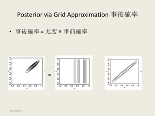 【DBDA勉強会2013】Doing Bayesian Data Analysis Chapter 9: Bernoulli Likelihood with Hierarchical Prior
