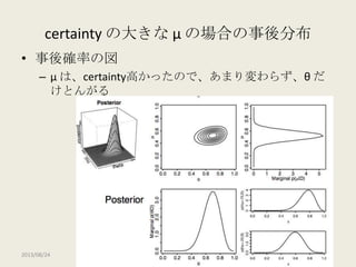 【DBDA勉強会2013】Doing Bayesian Data Analysis Chapter 9: Bernoulli Likelihood with Hierarchical Prior