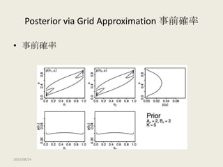 【DBDA勉強会2013】Doing Bayesian Data Analysis Chapter 9: Bernoulli Likelihood with Hierarchical Prior