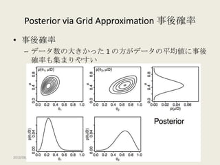 【DBDA勉強会2013】Doing Bayesian Data Analysis Chapter 9: Bernoulli Likelihood with Hierarchical Prior