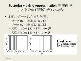 【DBDA勉強会2013】Doing Bayesian Data Analysis Chapter 9: Bernoulli Likelihood with Hierarchical Prior