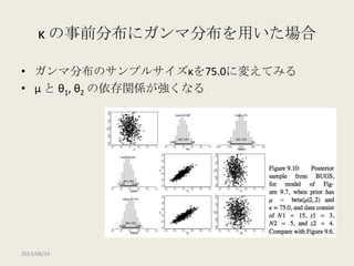 【DBDA勉強会2013】Doing Bayesian Data Analysis Chapter 9: Bernoulli Likelihood with Hierarchical Prior
