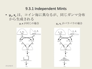 【DBDA勉強会2013】Doing Bayesian Data Analysis Chapter 9: Bernoulli Likelihood with Hierarchical Prior