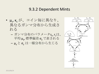 【DBDA勉強会2013】Doing Bayesian Data Analysis Chapter 9: Bernoulli Likelihood with Hierarchical Prior