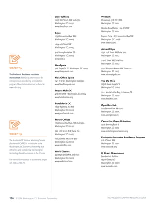106 © 2014 Washington, DC Economic Partnership
WDCEP Tip
The National Business Incubator
Association (NBIA) is a great resource for
entrepreneurs considering an incubation
program. More information can be found at
www.nbia.org.
Uber Offices
1200 18th Street, NW, Suite 700 ·
Washington, DC 20036
www.uberoffices.com
Cove
1730 Connecticut Ave. NW ·
Washington, DC 20009
1624 14th Street NW ·
Washington, DC 20005
910 Pennsylvania Ave. SE ·
Washington, DC 20003
www.cove.is
IdeaSpace
300 Tingey St. SE · Washington, DC 20003
www.ideaspacedc.com
Flex Office Space
1411 H St NE · Washington, DC 20002
www.flexofficespace.com
Impact Hub DC
419 7th St NW · Washington, DC 20004
www.hubdconline.org
PunchRock DC
1800 Wyoming Ave NW ·
Washington, DC 20009
www.punchrockdc.com
Metro Offices
1250 Connecticut Ave., NW, Suite 200 ·
Washington, DC 20036
700 12th Street, N.W. Suite 700 ·
Washington, DC 20005
1725 I Street, NW, Suite 300 ·
Washington, DC 20006	
www.metroffice.com
Work District
2217 14th Street NW, 2nd Floor ·
Washington, DC 20009
www.workdistrict.com
WeWork
Chinatown · 718 7th St NW ·
Washington, DC 20001
Wonder Bread Factory · 641 S St NW ·
Washington, DC 20001
Dupont Circle · 1875 Connecticut Ave NW ·
Washington, D.C. 20008
www.wework.com
AdvantEdge
1250 24th Street NW, Suite 300 ·
Washington, DC 20037
2101 L Street NW, Suite 800 ·
Washington, DC 20037
5335 Wisconsin Avenue NW, Suite 440 ·
Washington, DC 20015
www.advantedgebc.com
The DC Hive
1231-B Good Hope Rd SE ·
Washington D.C. 20020
2027 Martin Luther King,Jr.Avenue, SE ·
Washington, DC 20020
www.thedchive.com
OpenGovHub
1110 Vermont Ave NW #500 ·
Washington, DC 20005
www.opengovhub.org
Center for Green Urbanism
3938 Benning Road NE ·
Washington, DC 20019
www.centerforgreenurbanism.org
Flashpoint Incubator Residency Program
916 G Street, NW ·
Washington, DC 20001
www.culturaldc.org
H Street Greenhouse
Bearden Arts Building ·
1341 H Street, NE ·
Washington, DC 20009
www.taurusdev.com
TECHNOLOGY COMPANY RESOURCE GUIDE
WDCEP Tip
The AccelerateDC Venture Mentoring Service
(AccelerateDC VMS) is an initiative of the
Washington, DC Economic Partnership that
offers free and confidential mentoring for
technology-based businesses in the DC area.
For more information go to acceleratedc.org or
call 202.661.8670.
 