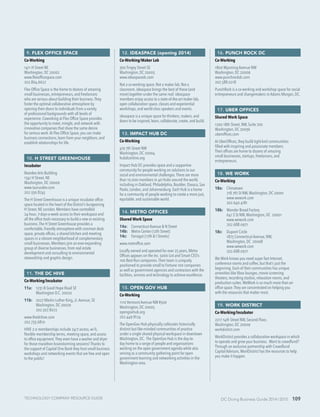 DC Doing Business Guide 2014 / 2015 109
9. FLEX OFFICE SPACE
Co-Working
1411 H Street NE
Washington, DC 20002
www.flexofficespace.com
202.864.6622
Flex Office Space is the home to dozens of amazing
small businesses, entrepreneurs, and freelancers
who are serious about building their business.They
foster the optimal collaborative atmosphere by
opening their doors to individuals from a variety
of professional backgrounds with all levels of
experience. Coworking at Flex Office Space provides
the opportunity to meet, mingle, and network with
innovative companies that share the same desire
for serious work.At Flex Office Space, you can make
business connections, learn from your neighbors, and
establish relationships for life.
10. H STREET GREENHOUSE
Incubator
Bearden Arts Building
1341 H Street, NE
Washington, DC 20009
www.taurusdev.com
202.330.8745
The H Street Greenhouse is a unique incubator office
space located in the heart of the District’s burgeoning
H Street, NE corridor. Members have controlled
24-hour, 7-days-a-week access to their workspace and
all the office tools necessary to build a new or existing
business.The H Street Greenhouse provides a
comfortable, friendly atmosphere with common desk
space, private offices, a shared kitchen and meeting
spaces in a vibrant neighborhood of complementary
small businesses. Members join an ever-expanding
group of diverse businesses, from real estate
development and consulting to environmental
stewardship and graphic design.
11. THE DC HIVE
Co-Working/Incubator
11a:	 1231-B Good Hope Road SE
	 Washington D.C. 20020
11b:	 2027 Martin Luther King,Jr.Avenue, SE
	 Washington, DC 20020
	202.507.8072
www.thedchive.com
202.733.6810
HIVE 2.0 memberships include 24/7 access, wi-fi,
flexible membership terms, meeting space, and access
to office equipment.They even have a washer and dryer
for those marathon brainstorming sessions! Thanks to
the support of Capital One Bank they host small business
workshops and networking events that are free and open
to the public!
12. IDEASPACE (opening 2014)
Co-Working/Maker Lab
300 Tingey Street SE
Washington, DC 20003
www.ideaspacedc.com
Not a co-working space. Not a maker lab. Not a
classroom. ideaspace brings the best of these (and
more) together under the same roof. ideaspace
members enjoy access to a state-of-the-art maker lab,
open collaboration space, classes and experiential
workshops, and world-class speakers and events.
ideaspace is a unique space for thinkers, makers, and
doers to be inspired, learn, collaborate, create, and build.
13. IMPACT HUB DC
Co-Working
419 7th Street NW
Washington, DC 20004
hubdconline.org
Impact Hub DC provides space and a supportive
community for people working on solutions to our
social and environmental challenges.There are more
than 10,000 members in 40 Hubs around the world,
including in Oakland, Philadelphia, Boulder, Oaxaca, Sao
Paolo, London, and Johannesburg. Each Hub is a home
for a community of people working to create a more just,
equitable, and sustainable world.
14. METRO OFFICES
Shared Work Space
14a:	 Connecticut Avenue & N Street
14b:	 Metro Center (12th Street)
14c:	 Farragut (17th & I Streets)
www.metroffice.com
Locally owned and operated for over 25 years, Metro
Offices appears on the Inc. 5000 List and Smart CEO’s
100 Best-Run companies.Their team is uniquely
positioned to provide small to Fortune 100 companies
as well as government agencies and contractors with the
facilities, services and technology to achieve excellence.
15. OPEN GOV HUB
Co-Working
1110 Vermont Avenue NW #500
Washington, DC 20005
opengovhub.org
202.449.8124
The OpenGov Hub physically collocates historically
distinct but like-minded communities of practice
under a single shared physical workspace in downtown
Washington, DC. The OpenGov Hub is the day-to-
day home to a range of people and organizations
working on the open government agenda while also
serving as a community gathering point for open
government learning and networking activities in the
Washington area.
16. PUNCH ROCK DC
Co-Working
1800 Wyoming Avenue NW
Washington, DC 20009
www.punchrockdc.com
202.588.0218
PunchRock is a co-working and workshop space for social
entrepreneurs and changemakers in Adams Morgan, DC.
17. UBER OFFICES
Shared Work Space
1200 18th Street, NW, Suite 700
Washington, DC 20036
uberoffices.com
At UberOffices, they build tight-knit communities
filled with inspiring and passionate members.
Their offices are home to dozens of amazing
small businesses, startups, freelancers, and
entrepreneurs.
18. WE WORK
Co-Working
18a:	Chinatown
	 718 7th St NW,Washington, DC 20001
	www.wework.com
	202.640.4181
18b:	 Wonder Bread Factory
	 641 S St NW,Washington, DC 20001
	www.wework.com
	202.688.0971
18c:	 Dupont Circle
	 1875 Connecticut Avenue, NW,
	 Washington, DC 20008
	www.wework.com
	202.688.0971
We Work knows you need super fast Internet,
conference rooms and coffee, but that’s just the
beginning. Each of their communities has unique
amenities like Xbox lounges, movie screening
theaters, recording studios, relaxation rooms, and
production suites.WeWork is so much more than an
office space.They are concentrated on helping you
with the resources that matter most.
19. WORK DISTRICT
Co-Working/Incubator
2217 14th Street NW, Second Floor,
Washington, DC 20009
workdistrict.com
WorkDistrict provides a collaborative workspace in which
to operate and grow your business. Want to crowdfund?
Through an exclusive partnership with Crowdfund
Capital Advisors,WorkDistrict has the resources to help
you make it happen.
TECHNOLOGY COMPANY RESOURCE GUIDE
 