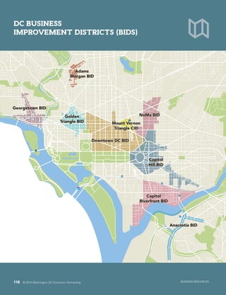 118 © 2014 Washington DC Economic Partnership
DC Business
Improvement Districts (BIDs)
BUSINESS RESOURCES
395
395
295
295
395
66
395
Capitol
Hill BID
Capitol
Hill BID
Capitol
Riverfront BID
Capitol
Riverfront BID
NoMa BIDNoMa BID
Mount Vernon
Triangle CID
Mount Vernon
Triangle CID
Downtown DC BIDDowntown DC BID
Golden
Triangle BID
Golden
Triangle BID
Georgetown BIDGeorgetown BID
Adams
Morgan BID
Adams
Morgan BID
Anacostia BIDAnacostia BID
 