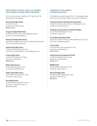 128 © 2014 Washington, DC Economic Partnership BUSINESS RESOURCES
Department of Small and Local Business
Development DC Main Street Programs
Visit www.restore.dc.gov and click on “DC Main Streets” for
descriptions on each program.
Barracks Row Main Street
731 8th St SE, DC 20003
202.544.3188 · www.barracksrow.org
@BarracksRow
Congress Heights Main Street
3127 Martin Luther King Jr Ave SE, Suite D,Washington, DC 20032
202.562.1405 · www.congressheights.org
Deanwood Heights Main Street
4645 Nannie H. Burroughs Avenue, NE, Suite 202,Washington, DC 20019-3622
202.621.2288 · www.dhmainstreets.org
Dupont Circle Main Street
9 Dupont Circle, NW Washington, DC 20036
202.656.4487 · www.dupontcircle.biz · execdirector@dupontcircle.biz
H Street Main Street
729 10th Street, NE,Washington, DC 20002
202.543.0161 · www.hstreet.org
@HStreetDC
Rhode Island Avenue
P.O. Box 10041,Washington, DC 20018
202.525.7286 · www.friendsofria.org
North Capitol Main Street
1703 N. Capitol St. NE,Washington, DC 20002
202.670.1703 · www.ncmsinc.org
Shaw Main Streets
875 N Street, NW #201,Washington, DC 20001
202.265.7429 · www.shawmainstreets.com
@shawmainstreets
Community Development
Corporations (CDCs)
The following is a partial listing of CDCs. For a complete listing,
please visit: www.brc.dc.gov, under “Community Development.”
Anacostia Economic Development Corporation
1800 Martin Luther King Jr.Avenue, SE Suite 100 Washington, DC 20020
202.889.5100 · www.anacostiacdc.com
Development Corporation of Columbia Heights
3419 14th Street, NW Washington, DC 20010
202.483.4986 · www.dcch.org
Far Southwest/Southeast CDC
Lydia’s House 4101 Martin Luther King Jr.Avenue, SW,Washington, DC, 20032
202.373.1054 · www.lydiashousendc.org
H Street CDC
900 2nd Street N.E. Suite 201 Washington, DC 20002
202.544-8353 · www.hstreetcdc.org
@HStreetCDC
Latino Economic Development Center
2316 18th Street, NW Washington, DC 20009
202.588.5102 · www.ledcmetro.org
@ledcmetro
MANNA CDC
828 Evarts Street, NE Washington, DC 20018
202.832.1845 · www.mannadc.org
Marshall Heights CDO
3939 Benning Road, NE Washington, DC 20019
202.396.1200 · www.mhcdo.org
@MHCDO
 