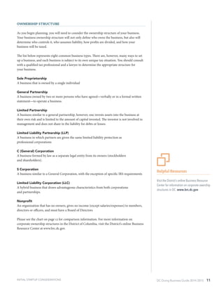 DC Doing Business Guide 2014 / 2015 11INITIAL STARTUP CONSIDERATIONS
Ownership Structure
As you begin planning, you will need to consider the ownership structure of your business.
Your business ownership structure will not only define who owns the business, but also will
determine who controls it, who assumes liability, how profits are divided, and how your
business will be taxed.
The list below represents eight common business types. There are, however, many ways to set
up a business, and each business is subject to its own unique tax situation. You should consult
with a qualified tax professional and a lawyer to determine the appropriate structure for
your business.
Sole Proprietorship
A business that is owned by a single individual
General Partnership
A business owned by two or more persons who have agreed—verbally or in a formal written
statement—to operate a business.
Limited Partnership
A business similar to a general partnership, however, one invests assets into the business at
their own risk and is limited to the amount of capital invested. The investor is not involved in
management and does not share in the liability for debts or losses.
Limited Liability Partnership (LLP)
A business in which partners are given the same limited liability protection as
professional corporations
C (General) Corporation
A business formed by law as a separate legal entity from its owners (stockholders
and shareholders).
S Corporation
A business similar to a General Corporation, with the exception of specific IRS requirements
Limited Liability Corporation (LLC)
A hybrid business that draws advantageous characteristics from both corporations
and partnerships.
Nonprofit
An organization that has no owners, gives no income (except salaries/expenses) to members,
directors or officers, and must have a Board of Directors
Please see the chart on page 12 for comparison information. For more information on
corporate ownership structures in the District of Columbia, visit the District’s online Business
Resource Center at www.brc.dc.gov.
Helpful Resources
Visit the District’s online Business Resource
Center for information on corporate owership
structures in DC: www.brc.dc.gov
 