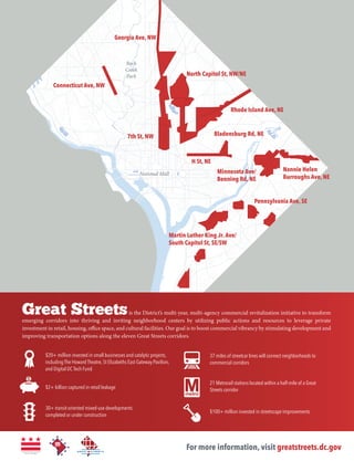 Connecticut Ave, NW
Georgia Ave, NW
H St, NE
Bladensburg Rd, NE7th St, NW
North Capitol St, NW/NE
Minnesota Ave/
Benning Rd, NE
Nannie Helen
Burroughs Ave, NE
Martin Luther King Jr. Ave/
South Capitol St, SE/SW
Pennsylvania Ave, SE
Rhode Island Ave, NE
Rock
Creek
Park
National Mall
$20+ million invested in small businesses and catalytic projects,
including The Howard Theatre, St Elizabeths East Gateway Pavilion,
and Digital DC Tech Fund
$2+ billion captured in retail leakage
30+ transit-oriented mixed-use developments
completed or under construction
37 miles of streetcar lines will connect neighborhoods to
commercial corridors
21 Metrorail stations located within a half-mile of a Great
Streets corridor
$100+ million invested in streetscape improvements
For more information, visit greatstreets.dc.govVincent C. Gray, Mayor
Great Streetsis the District’s multi-year, multi-agency commercial revitalization initiative to transform
emerging corridors into thriving and inviting neighborhood centers by utilizing public actions and resources to leverage private
investment in retail, housing, office space, and cultural facilities. Our goal is to boost commercial vibrancy by stimulating development and
improving transportation options along the eleven Great Streets corridors.
 