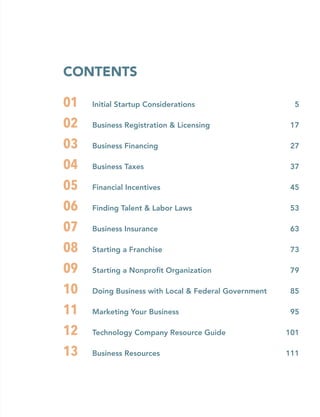 Contents
01	 Initial Startup Considerations	 5
02	 Business Registration & Licensing	 17
03	 Business Financing	 27
04	 Business Taxes	 37
05	 Financial Incentives	 45
06	 Finding Talent & Labor Laws	 53
07	 Business Insurance	 63
08	 Starting a Franchise	 73
09	 Starting a Nonprofit Organization	 79
10	 Doing Business with Local & Federal Government	 85
11	 Marketing Your Business	 95
12	 Technology Company Resource Guide	 101
13	 Business Resources	 111
 