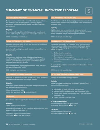 50 © 2014 Washington, DC Economic Partnership
REVENUE BOND PROGRAM
Provides issuance and sale of tax-exempt bonds to finance, refinance,
and reimburses costs of capital projects-- including property
acquisitions, renovations, construction and purchase of machinery
and equipment
Eligibility
Borrower must be a qualified 501(c) (3) nonprofit or manufacturer
located in DC; for-profit company must be located in a Primary EZ
DMPED ∙ 202.727.6365 ∙ www.dcbiz.dc.gov
WORK OPPORTUNITY TAX CREDIT
Businesses can receive $2,400 for each new adult hire; $1,200 for each
new summer youth hire; and
$9,600 for each new long-term family assistance recipient hired over a
two-year period
Eligibility
New employees that belong to one of the eleven target groups,
including: qualified TANF recipients; qualified ex-felons; qualified
veterans; qualified food stamp recipients; qualified SSI recipients;
long-term family assistance recipients
For a complete list and more detailed information please visit www.
doleta.gov and search for “WOTC”
DOES ∙ 202.724.700 ∙ www.does.dc.gov
CUSTOMIZED TRAINING PROGRAM
Employers are reimbursed for funds spent to train District residents as
skilled employees; maximum $500,000 per contract
Eligibility
Must submit funding request to Department of Employment Services
and negotiate single source contract
Office of the Deputy Director ∙ DOES
202.658.5810 ∙ www.does.dc.gov ∙ @ONEDOES_ONECITY
DC CAPCO
$50 million as capital to support small business and start-up business
Eligibility
Capital needs of $25,000 or more
Must be headquartered in DC and at least 75% of your employees must
work in DC and 25% must live in DC
Department of Insurance, Securities and Banking
202.727.8000 ∙ @DCDISB ∙ www.disb.dc.gov
TAX INCREMENT FINANCING (TIF)
Provides issuance and sale of tax-exempt governmental revenue bonds
to finance public infrastructure redevelopment within predetermined
geographic areas
Eligibility
Eligible projects must be consistent with statutory criteria (a
redevelopment plan) and typically are supported by project feasibility
studies, cost/benefit analysis and development agreements
DMPED ∙ 202.727.6365 ∙ www.dcbiz.dc.gov
SUPERMARKET TAX EXEMPTION
Through the Supermarket Tax Exemption Act of 2000, the District
waives certain taxes and fees to supermarkets that locate in specific
neighborhoods. Qualifying supermarkets receive the following
benefits for 10 years:
•	 Real property tax exemption;
•	 Business license fee exemption;
•	 Personal property tax exemption;
•	 Sales and use tax exemption on building materials necessary for
construction.
To qualify for the credit, the supermarket must be located in a priority
development area
DMPED ∙ 202.727.6365 ∙ www.dcbiz.dc.gov
DC TECH INCENTIVES (FORMERLY NET 2000)
Variety of incentives for technology companies
Eligibility
Must be certified as Qualified High Technology Company (QHTC),
meeting the following criteria:
•	 Individual or for-profit with two or more employees
•	 Maintain an office, headquarters or base of operations in DC
•	 Derives 51% or more of gross revenues from a high tech business
as defined by law
•	 Located in Primary Enterprise Zone
To determine eligibility:
Office of Tax & Revenue’s Office of the General Counsel
202.442.6509 ∙ www.otr.cfo.dc.gov ∙ @DC_OTR
For forms:
Office of Tax & Revenue’s Tax Forms Office
202.727.4TAX ∙ www.otr.cfo.dc.gov ∙ @DC_OTR
SUMMARY OF FINANCIAL INCENTIVE PROGRAM
FINANCIAL INCENTIVES
 