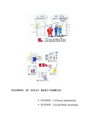 STATIONS IN FULLY BUILT VEHICLE:
 STATION -1 (Chassis preparation).
 STATION -2 (Load Body mounting).
 