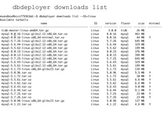 dbdeployer downloads list
 