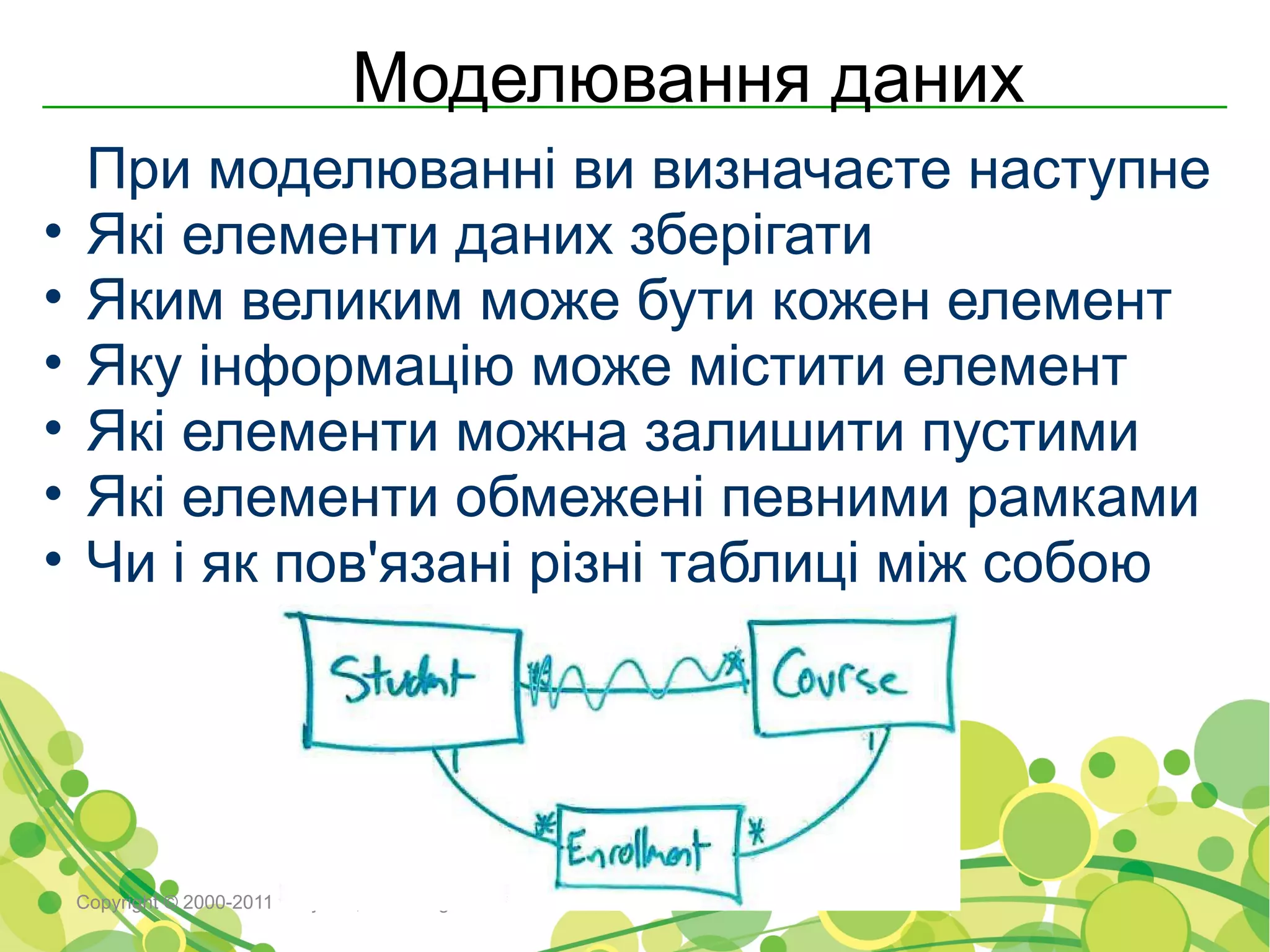 Моделювання даних
     При моделюванні ви визначаєте наступне
•    Які елементи даних зберігати
•    Яким великим може бути кожен елемент
•    Яку інформацію може містити елемент
•    Які елементи можна залишити пустими
•    Які елементи обмежені певними рамками
•    Чи і як пов'язані різні таблиці між собою




    Copyright © 2000-2011 Softjourn, Inc. All rights reserved
 