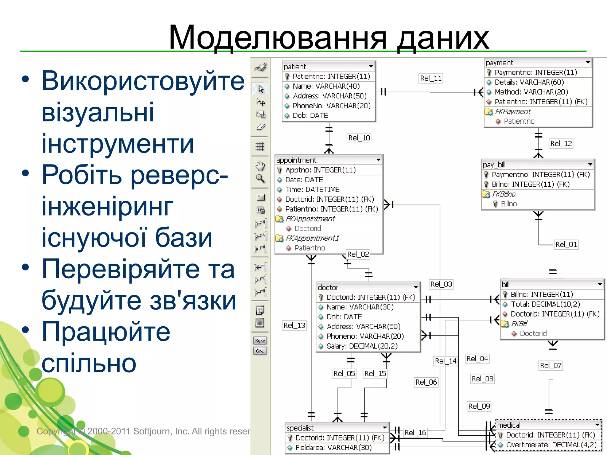 Моделювання даних
• Використовуйте
  візуальні
  інструменти
• Робіть реверс-
  інженіринг
  існуючої бази
• Перевіряйте та
  будуйте зв'язки
• Працюйте
  спільно

 Copyright © 2000-2011 Softjourn, Inc. All rights reserved
 