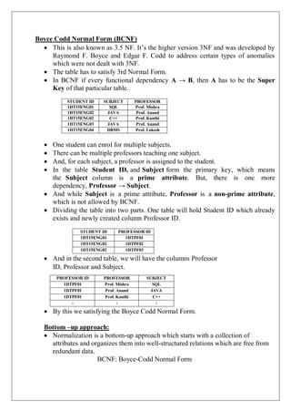 DBDM lab databases managtrrrrrmanual.pdf