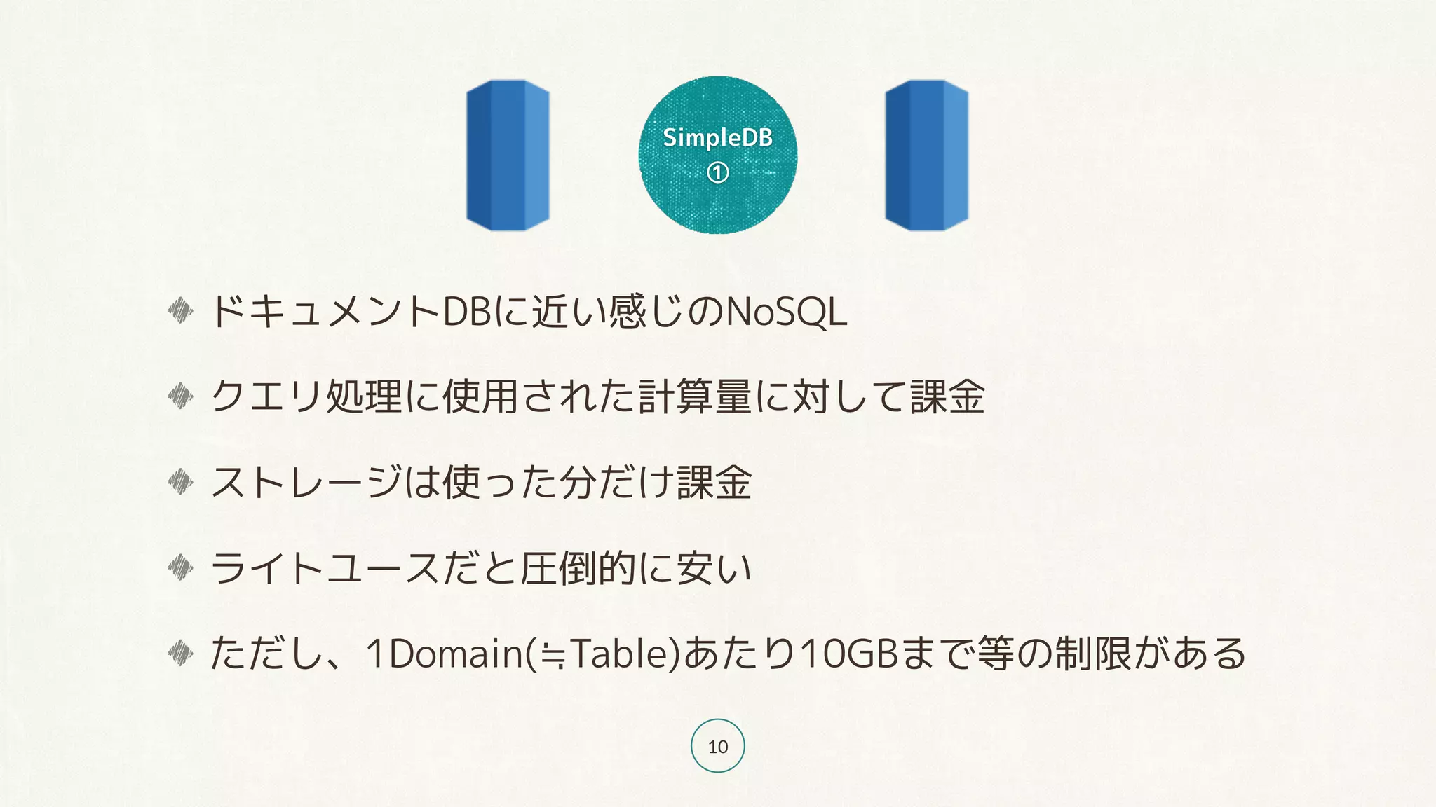 SimpleDB
①
10
ドキュメントDBに近い感じのNoSQL
クエリ処理に使用された計算量に対して課金
ストレージは使った分だけ課金
ライトユースだと圧倒的に安い
ただし、1Domain(≒Table)あたり10GBまで等の制限がある
 