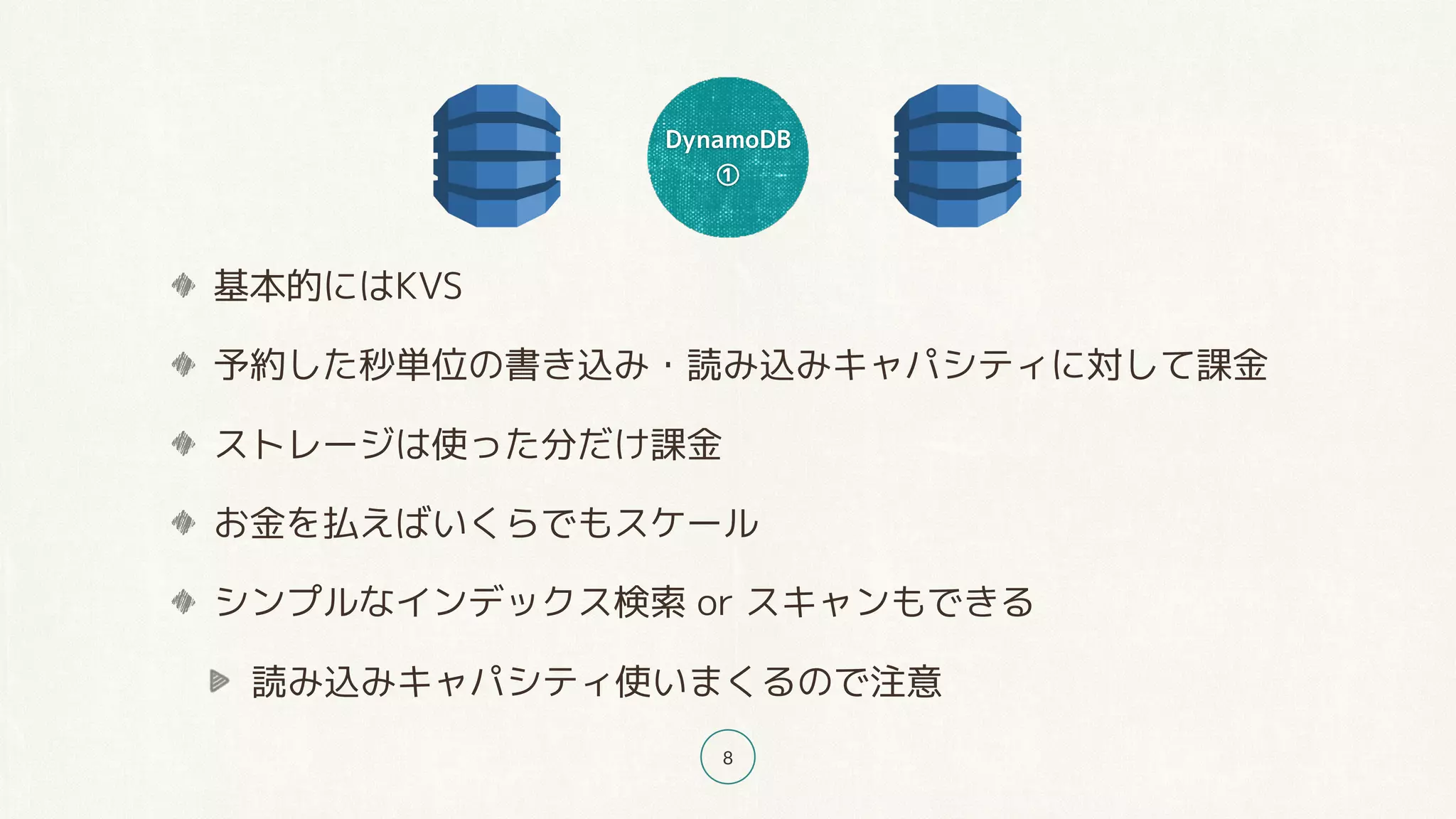 DynamoDB
①
8
基本的にはKVS
予約した秒単位の書き込み・読み込みキャパシティに対して課金
ストレージは使った分だけ課金
お金を払えばいくらでもスケール
シンプルなインデックス検索 or スキャンもできる
読み込みキャパシティ使いまくるので注意
 