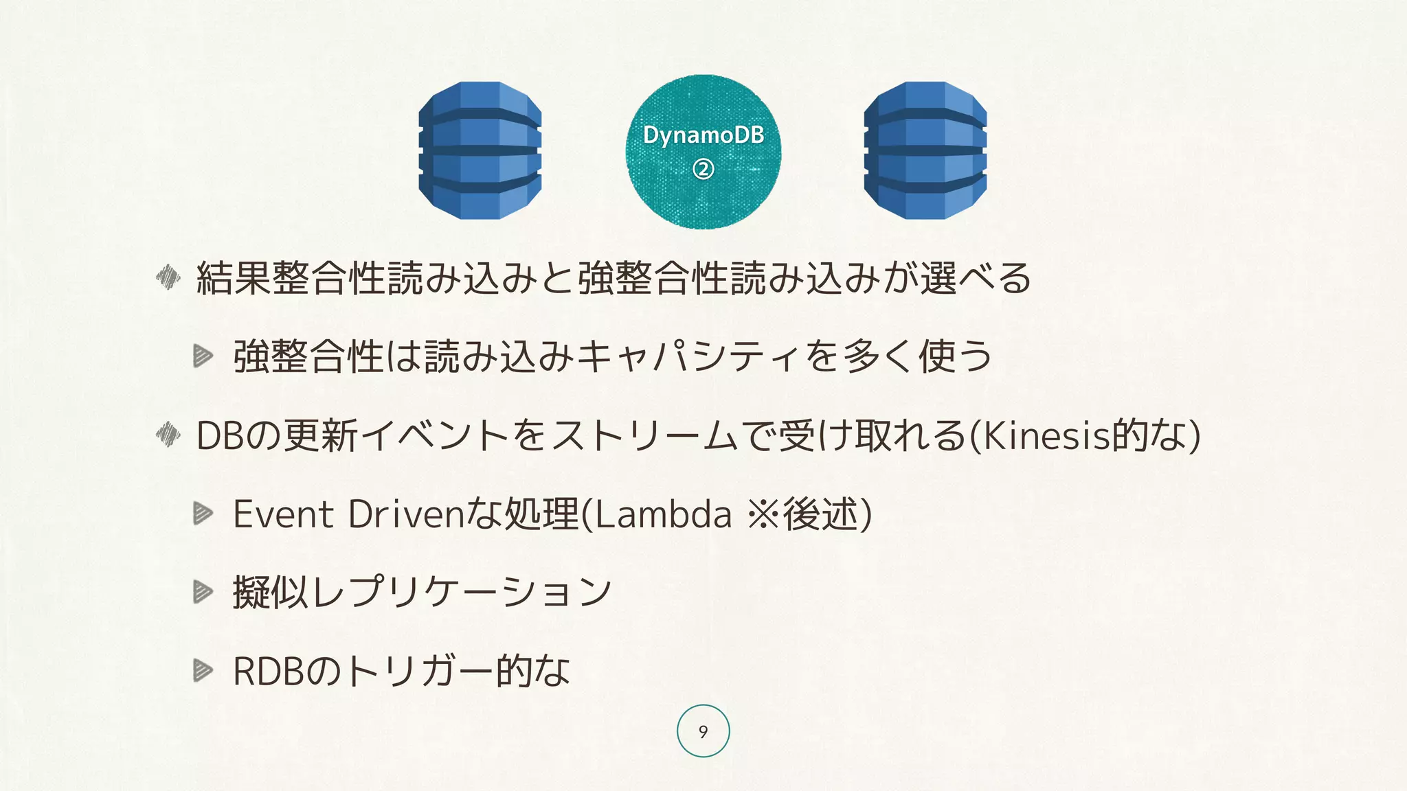 DynamoDB
②
9
結果整合性読み込みと強整合性読み込みが選べる
強整合性は読み込みキャパシティを多く使う
DBの更新イベントをストリームで受け取れる(Kinesis的な)
Event Drivenな処理(Lambda ※後述)
擬似レプリケーション
RDBのトリガー的な
 