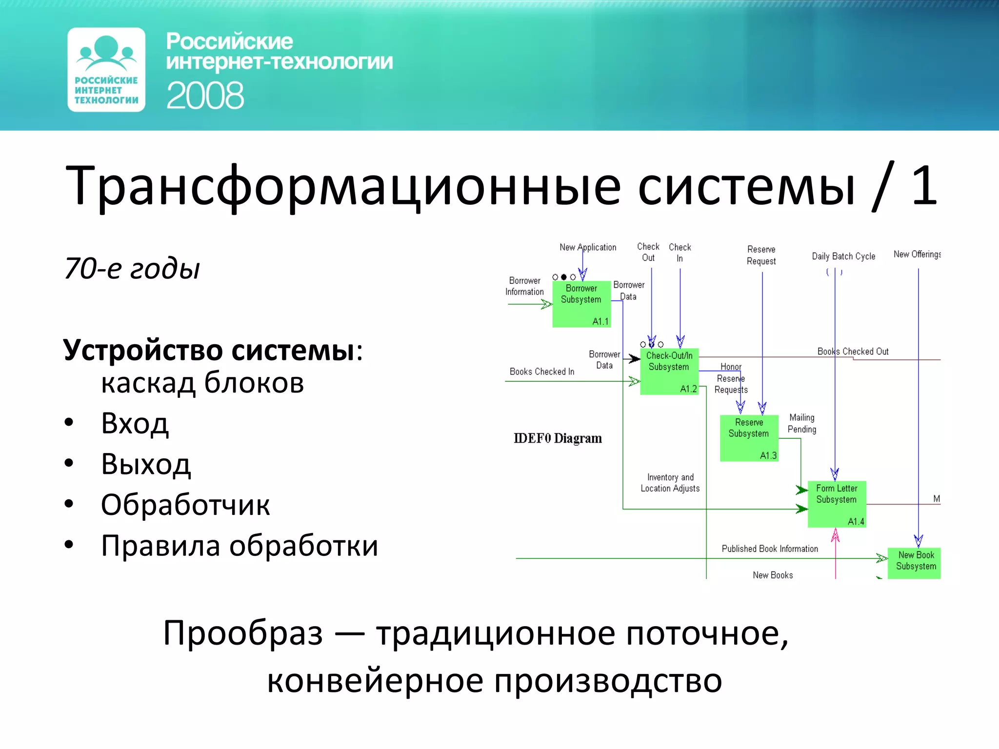 Трансформационные системы  / 1 70- е годы Устройство системы : каскад блоков Вход Выход Обработчик Правила обработки Прообраз — традиционное поточное, конвейерное производство 