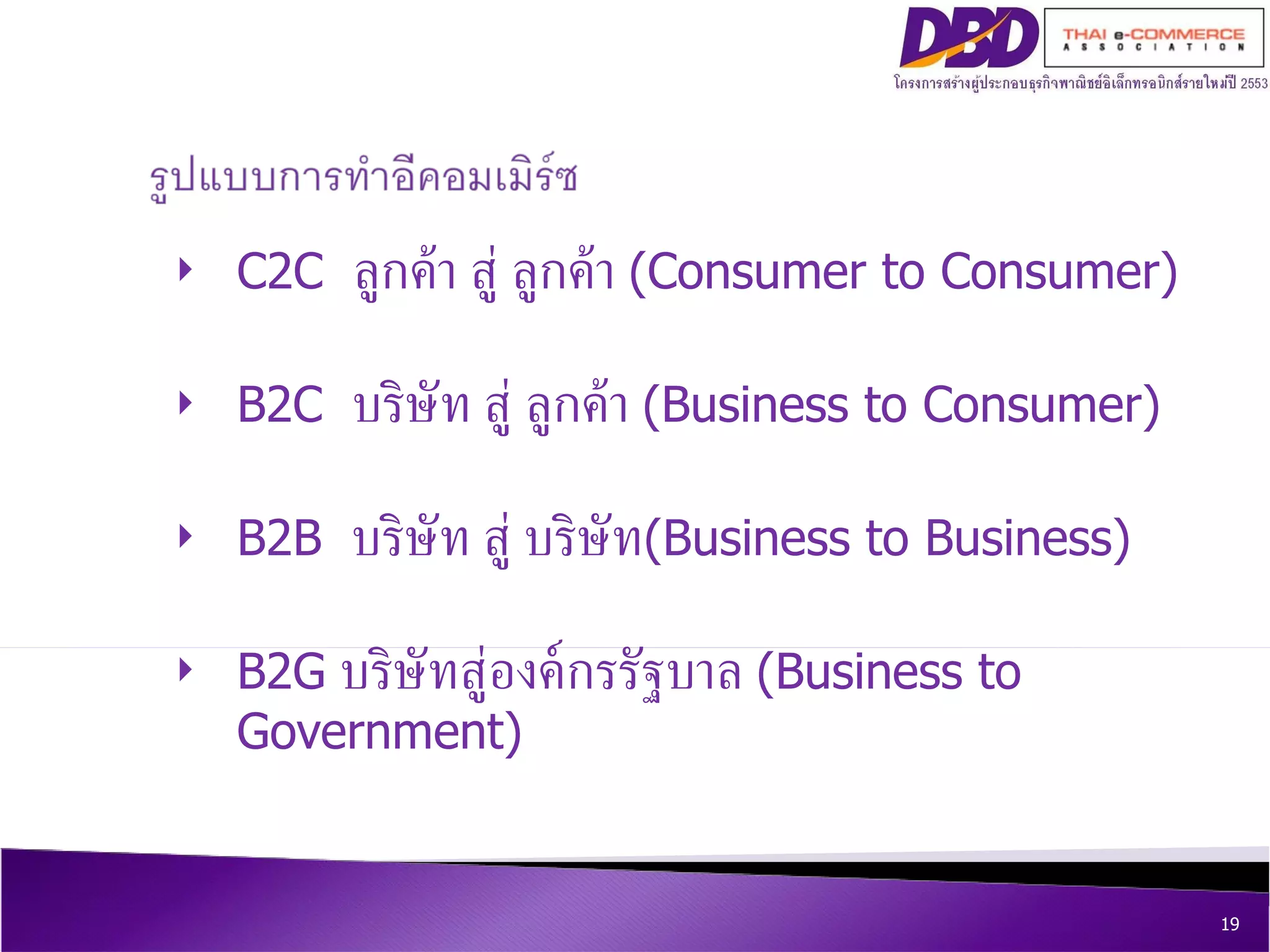 C2C  ลูกค้า สู่ ลูกค้า  (Consumer to Consumer) B2C  บริษัท สู่ ลูกค้า  (Business to Consumer) B2B  บริษัท สู่ บริษัท (Business to Business) B2G  บริษัทสู่องค์กรรัฐบาล  (Business to Government) 
