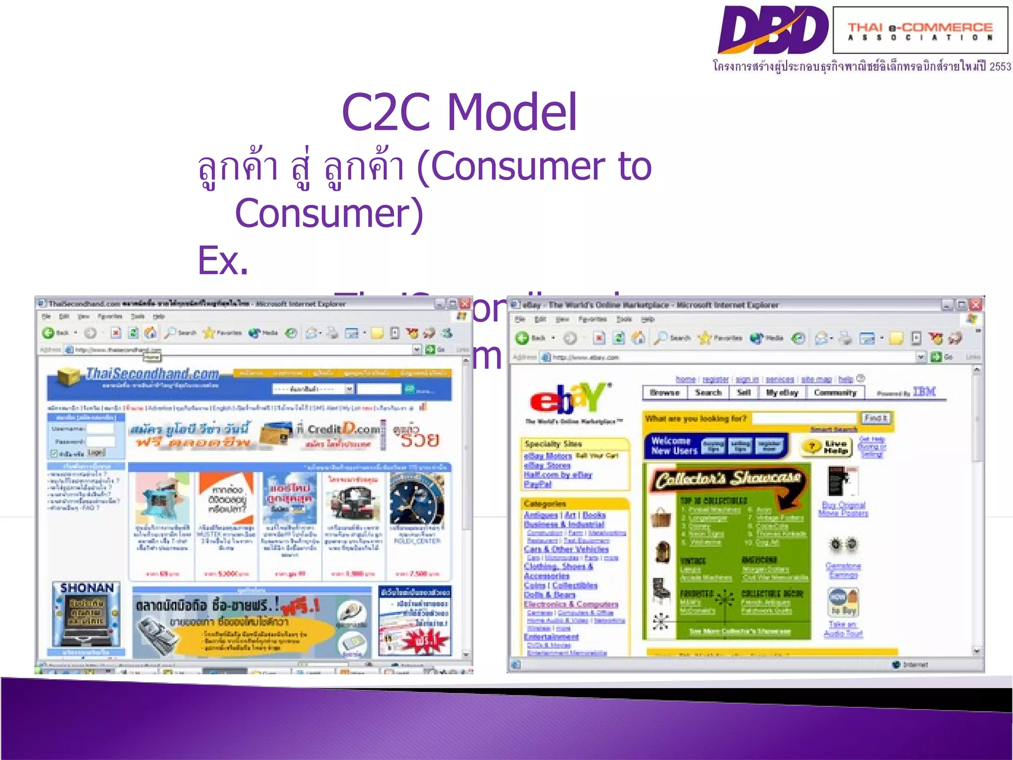 C2C Model ลูกค้า สู่ ลูกค้า  (Consumer to Consumer)  Ex.  www.ThaiSecondhand.com, www.Ebay.com 