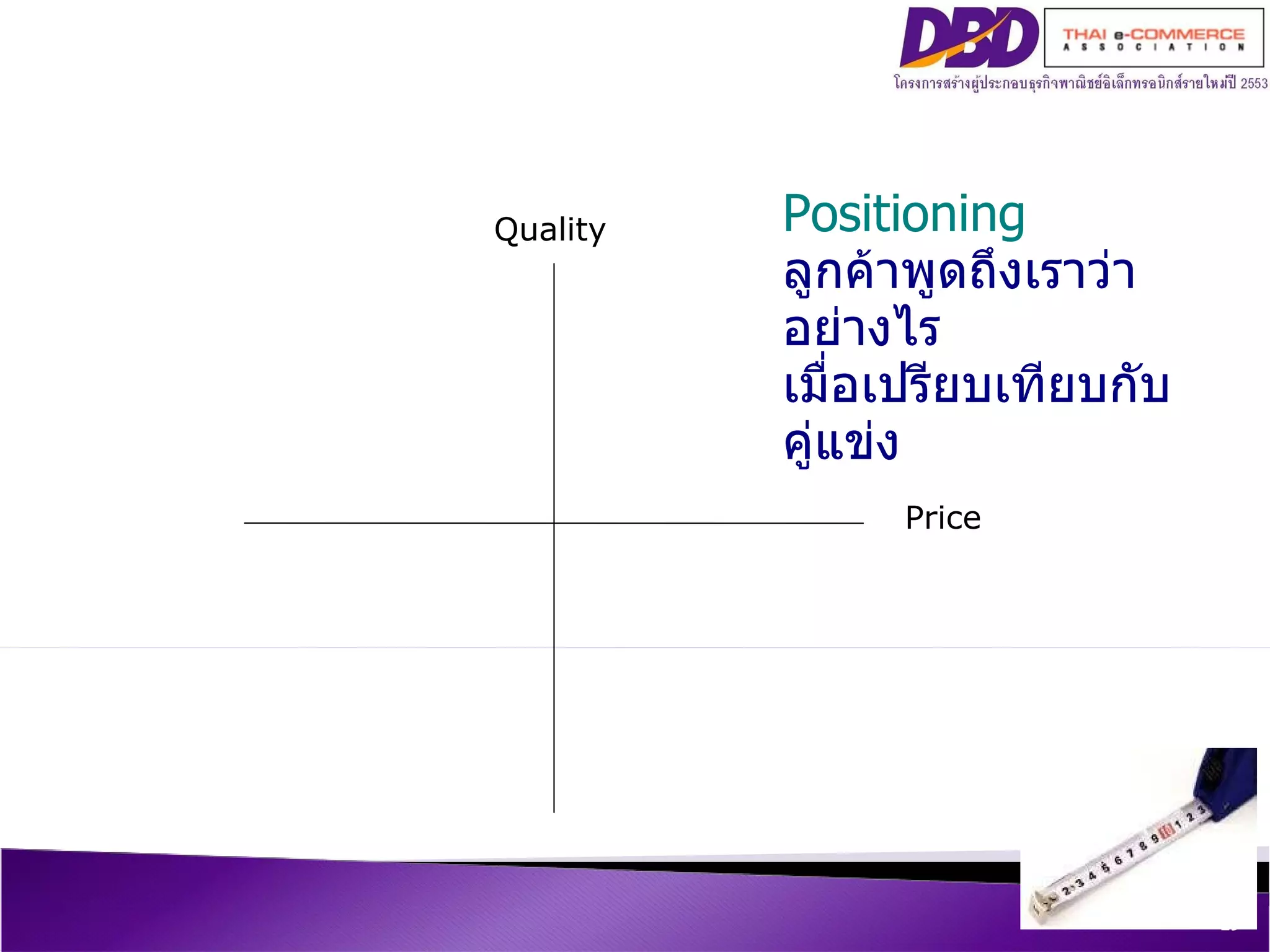 Positioning  ลูกค้าพูดถึงเราว่าอย่างไร  เมื่อเปรียบเทียบกับคู่แข่ง Quality Price 