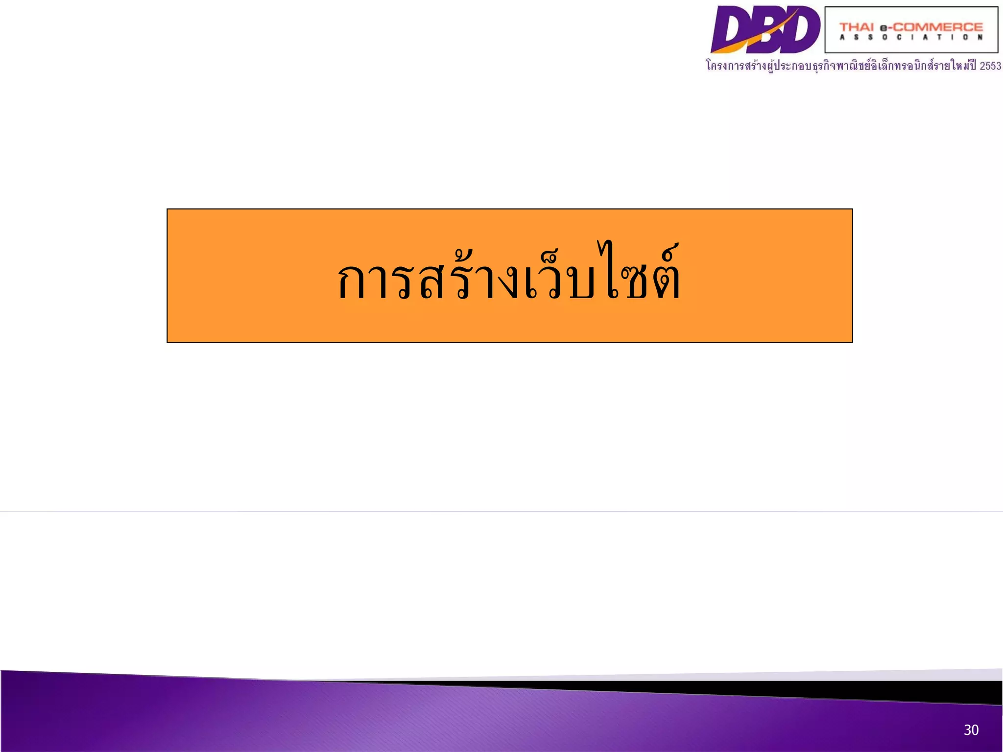 การสร้างเว็บไซต์ 