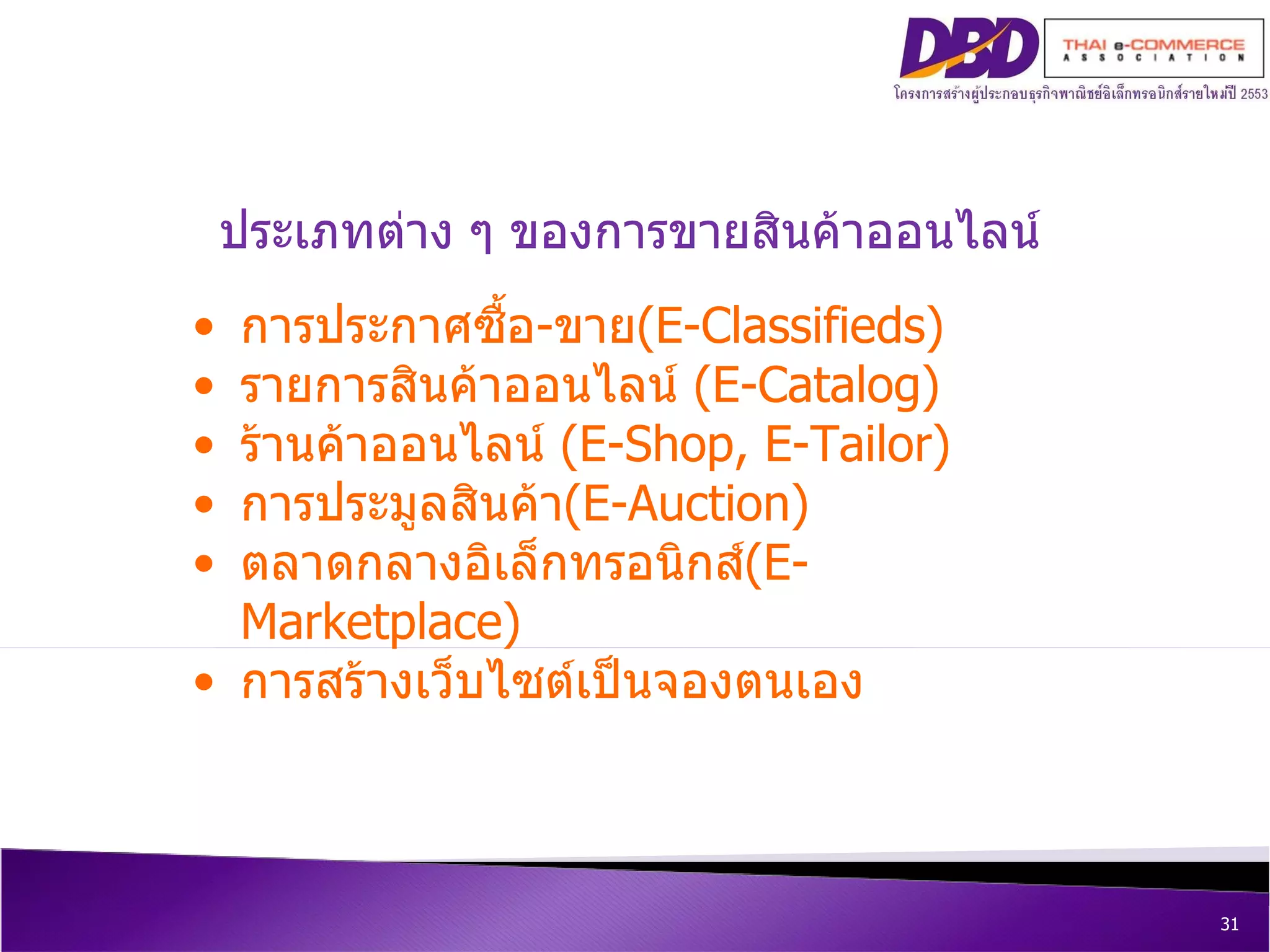 การประกาศซื้อ - ขาย (E-Classifieds) รายการสินค้าออนไลน์  ( E-Catalog ) ร้านค้าออนไลน์  (E-Shop, E-Tailor) การประมูลสินค้า (E-Auction) ตลาดกลางอิเล็กทรอนิกส์ (E-Marketplace) การสร้างเว็บไซต์เป็นจองตนเอง ประเภทต่าง ๆ ของการขายสินค้าออนไลน์ 