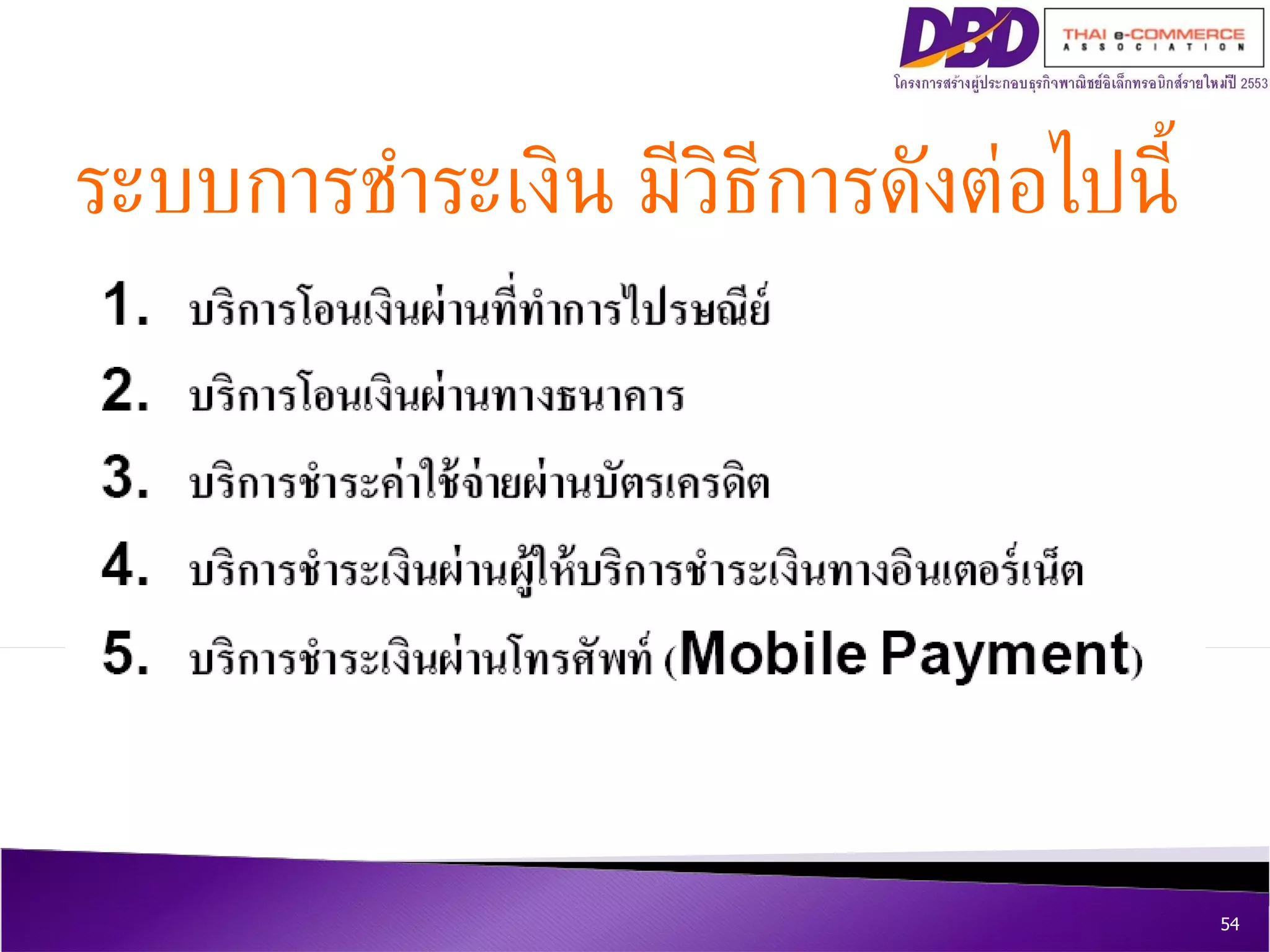 ระบบการชำระเงิน มีวิธีการดังต่อไปนี้ 