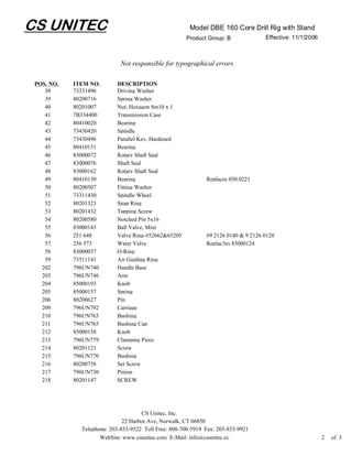 CS UNITEC                                               Model DBE 160 Core Drill Rig with Stand
                                                      Product Group: B              Effective: 11/1/2006



                             Not responsible for typographical errors.

 POS. NO.   ITEM NO.       DESCRIPTION
    38      73331496       Driving Washer
    39      80200716       Spring Washer
    40      80201007       Nut, Hexagon 8m10 x 1
    41      7B334400       Transmission Case
    42      80410020       Bearing
    43      73430420       Spindle
    44      73430496       Parallel Key, Hardened
    45      80410151       Bearing
    46      83000072       Rotary Shaft Seal
    47      83000076       Shaft Seal
    48      83000162       Rotary Shaft Seal
    49      80410130       Bearing                            Replaces 050.0221
    50      80200507       Fitting Washer
    51      73311430       Spindle Wheel
    52      80201323       Snap Ring
    53      80201432       Tapping Screw
    54      80200580       Notched Pin 5x16
    55      83000143       Ball Valve, Mini
    56      251 648        Valve Ring-#52662&65205            #9 2126 0140 & 9 2126 0120
    57      256 573        Water Valve                        Replac3es 83000124
    58      83000037       O-Ring
    59      73511141       Air Guiding Ring
   202      796UN740       Handle Base
   203      796UN746       Arm
   204      85000193       Knob
   205      85000157       Spring
   206      80200627       Pin
   209      796UN792       Carriage
   210      796UN763       Bushing
   211      796UN765       Bushing Cap
   212      85000158       Knob
   213      796UN779       Clamping Piece
   214      80201121       Screw
   215      796UN770       Bushing
   216      80200758       Set Screw
   217      796UN730       Pinion
   218      80201147       SCREW




                                     CS Unitec, Inc.
                              22 Harbor Ave, Norwalk, CT 06850
              Telephone: 203-853-9522 Toll Free: 800-700-5919 Fax: 203-853-9921
                     WebSite: www.csunitec.com E-Mail: info@csunitec.co                                    2   of 3
 