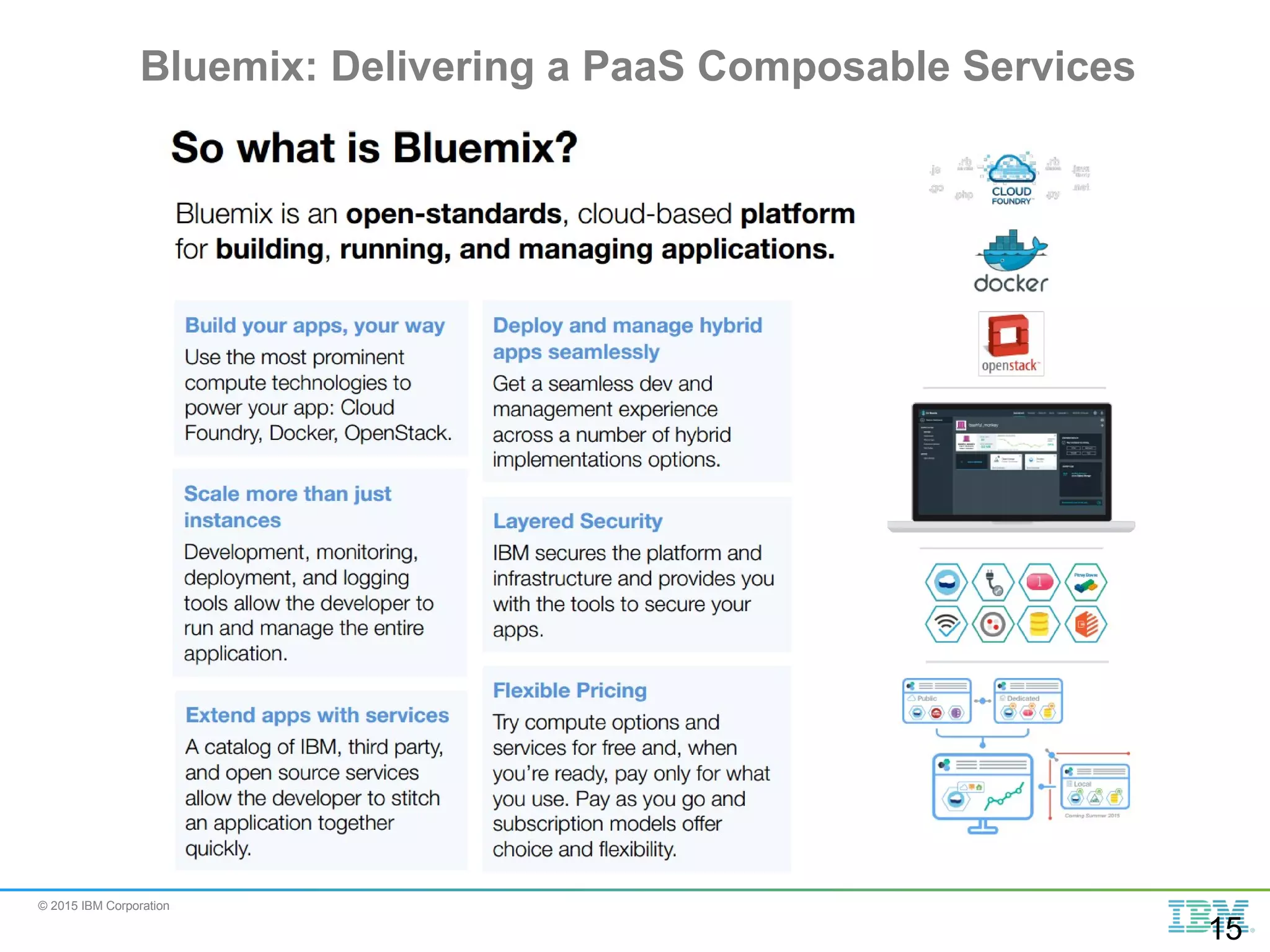 © 2015 IBM Corporation 15 Bluemix: Delivering a PaaS Composable Services 