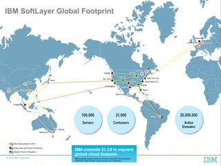 © 2015 IBM Corporation
IBM SoftLayer Global Footprint
India
China
Tokyo
Hong Kong
Singapore
Melbourne
Seattle
San Jose
Los Angeles
Mexico City
Denver
Chicago
Dallas
Houston
Toronto
Montreal
BRAZIL
New York City
Washington D.C.
Miami
London Frankfurt
Amsterdam
Paris
Sydney
Atlanta
Data center and Point of Presence
New Data centers in 2014
Network Point of Presence
13
 