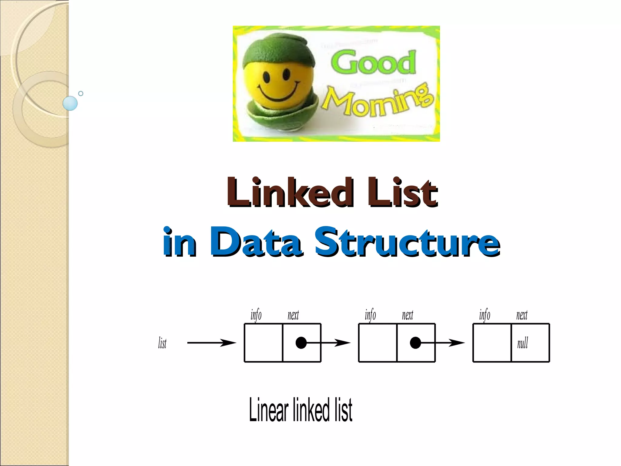 self designed Linked List | PPT