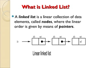 self designed Linked List | PPT | Programming Languages | Computing