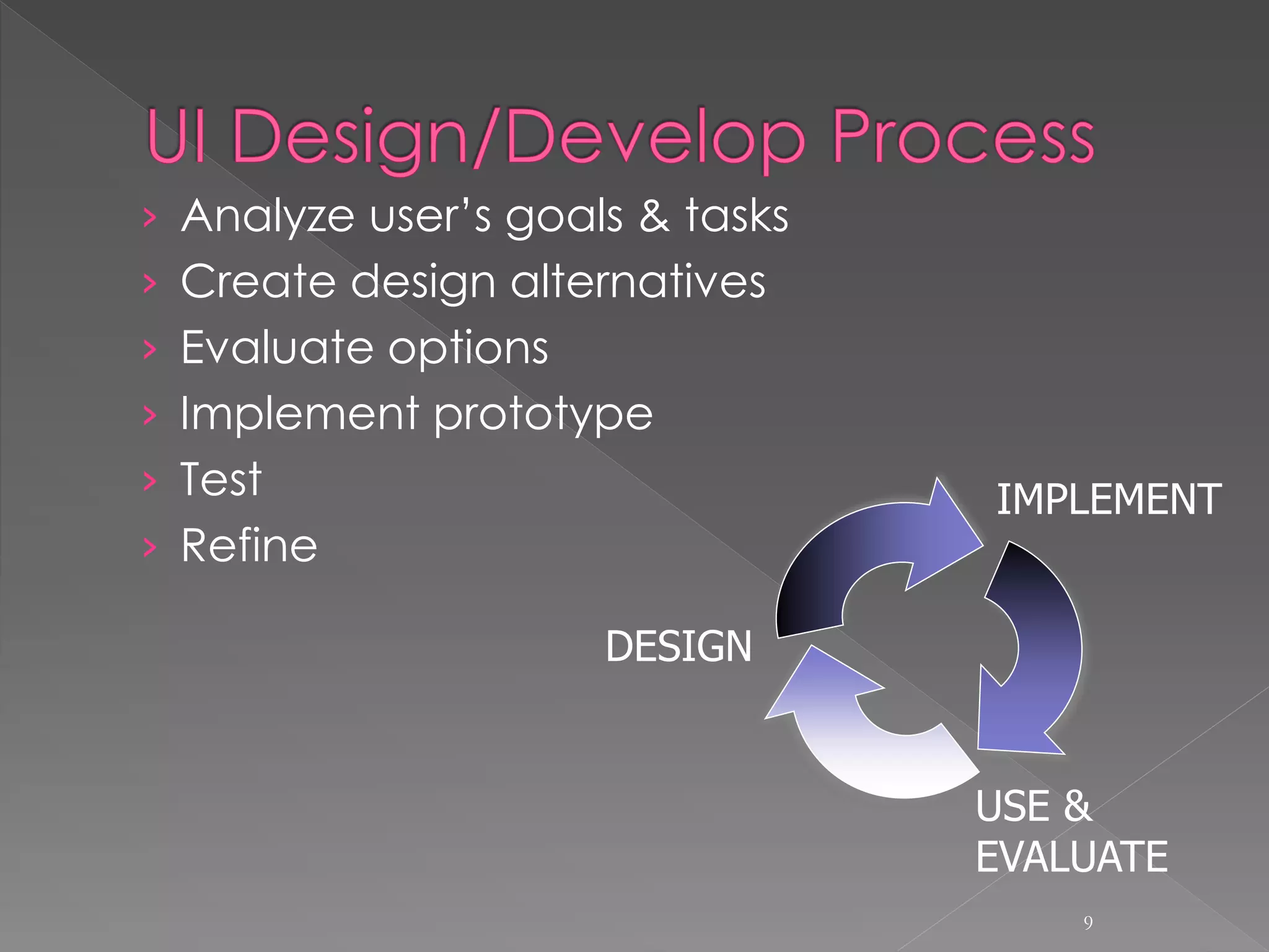 › Analyze user’s goals & tasks
› Create design alternatives
› Evaluate options
› Implement prototype
› Test
› Refine
9
DESIGN
USE &
EVALUATE
IMPLEMENT
 