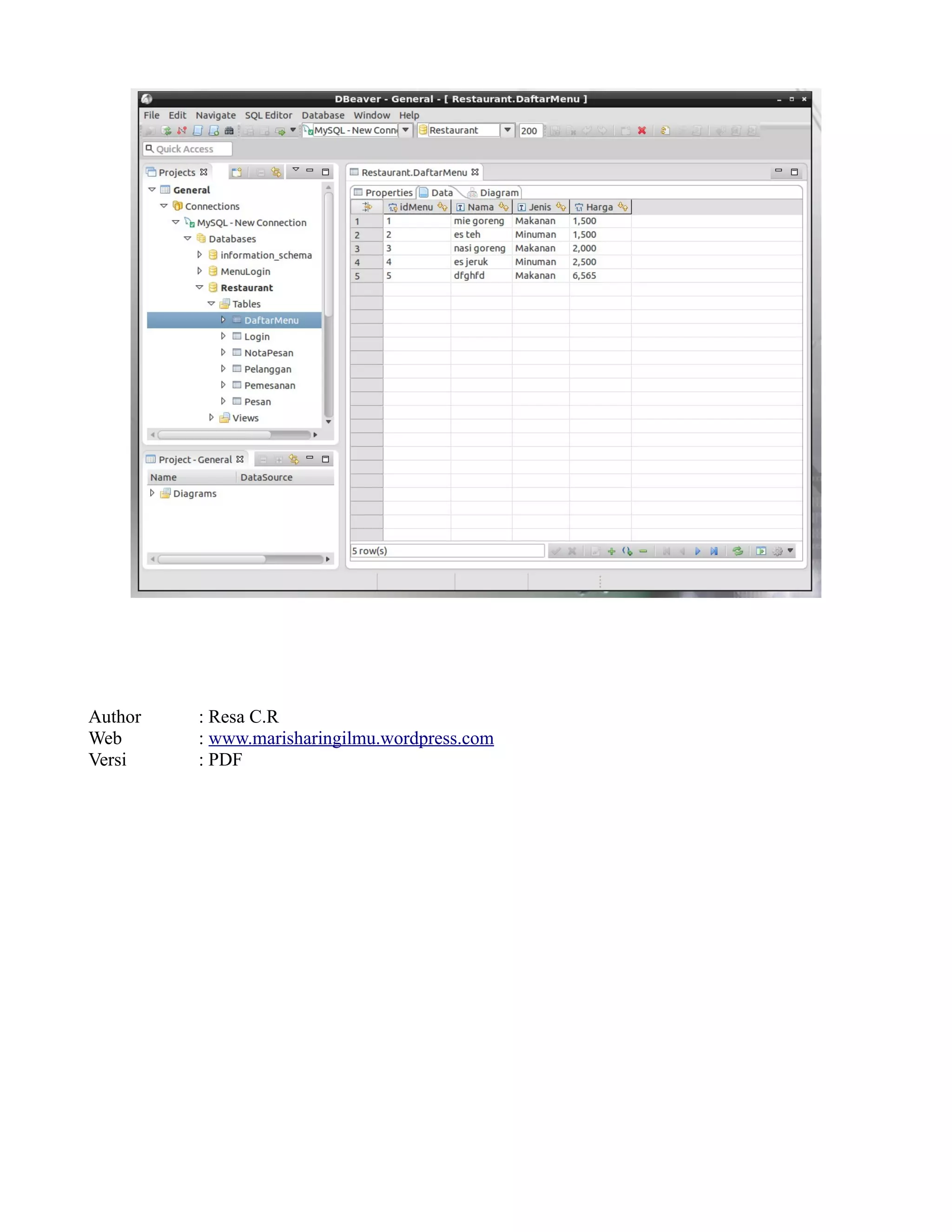 Author : Resa C.R
Web : www.marisharingilmu.wordpress.com
Versi : PDF
 