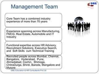 Management Team

Core Team has a combined industry
experience of more than 70 years


Experience spanning across Manufacturing,
FMCG, Real Estate, Automobile and IT
Industry


Functional expertise across HR Advisory,
Recruitment Solutions, Executive Search,
and Soft Skills cum Technical Training
Recruited people across Mumbai, Chennai,
Bangalore, Hyderabad, Pune,
Ahmedabad, Cochin, Shimoga,
ChitraDurga, Shirdi, Baroda, Mangalore and
Mysore
   DBE Education & HR Consultants Pvt Ltd
 