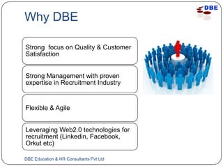 Why DBE

Strong focus on Quality & Customer
Satisfaction


Strong Management with proven
expertise in Recruitment Industry


Flexible & Agile


Leveraging Web2.0 technologies for
recruitment (Linkedin, Facebook,
Orkut etc)

DBE Education & HR Consultants Pvt Ltd
 