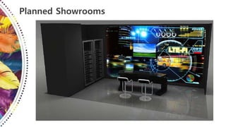Planned Showrooms
 