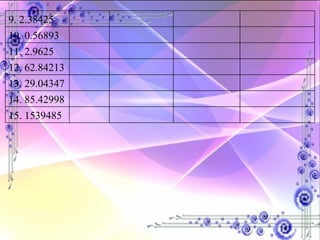 9. 2.38425         10. 0.56893         11. 2.9625         12. 62.84213         13. 29.04347         14. 85.42998         15. 1539485         