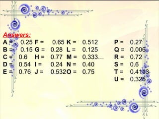 Answers: A  =  0.25 F  =  0.65 K  = 0.512 P  =  0.27 B  =  0.15 G  =  0.28 L  =  0.125 Q  = 0.006 C  =  0.6 H  =  0.77 M  =  0.333… R  =  0.72 D  =  0.54 I  =  0.24 N  =  0.40 S  =  0.6 E  =  0.76 J  =  0.532 O  =  0.75 T  =  0.4113 U  =  0.325 