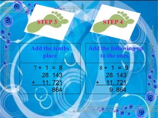 STEP 3 STEP 4   Add the tenths place   7  +  1  =  8 28. 143 +  11. 721 864  Add the following up to the ones.   8  +  1  =  9  28. 143  +  11. 721   9. 864  