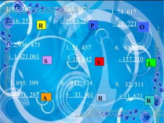 85. 367  2.  645. 987 + 16. 252   -  314.625   R P 74. 617 + 21. 721   O 2,936. 475  -  1,421.061   S 51. 437  6.  658.325  + 18. 042   - 137.210   Y L 895. 399  8.  945. 374 - 471. 287   +  33. 161   A R 9.  32. 511  + 11. 621   R 