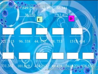 7,649.251  11.  66.341  -  36.030   + 12.412   E D _______ 521. 115  _______ 96. 338  _______ 44. 132  _______ 78. 753  _______ 1515. 414  _______ 331.362  _______ 101.619  _______ 424.112  _______ 69.478  _______ 7613.221  _______ 978.535  