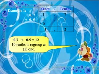 Example 1:     0. 7   +  0. 5 0.7  +  0.5 = 12 10 tenths is regroup as ( 1 ) one. Ones . Tenths 1 0 + 0 . . 7 5 1 . 2 