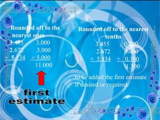 Rounded off to the  nearest ones 3 .455  3.000 2 .672   3.000 +  5 .134   + 5.000   11.000 first  estimate Rounded off to the nearest tenths   3. 4 55  0.500 2. 6 72  0.700 +  5. 1 34   +  0.100   1.300 to be added the first estimate if desired or required. 