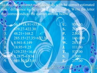 To find out, connect each decimals with he correct estimated sum / difference to the greatest place – value. Write the letter that corresponds to the correct answer below it. 1. 36.5+18.91+55.41 U. 939.00 2. 639.27-422.30 S. 216.00 3. 48.21+168.2 P. 2.0000 4. 285.15+27.35+627.30 E. 146.000 5. 8.941-8.149 W. 28.10 6. 18.95+9.25 J. 111.00 7. 129.235+16.41 T. 537.00 8. 9.2875-6.834 S. 1.000 9. 989.15-451.85 E. 217.00 